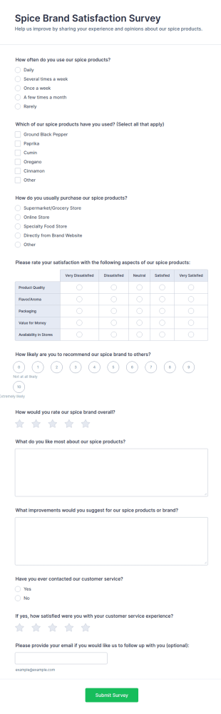 Spice Brand Satisfaction Survey Form Template
