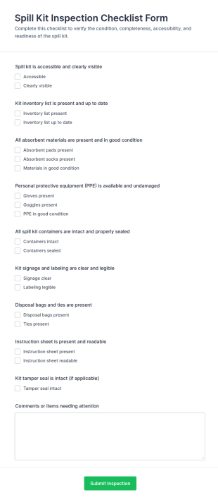 Spill Kit Inspection Checklist Form Template