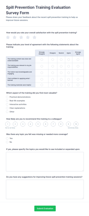 Spill Prevention Training Evaluation Form Template