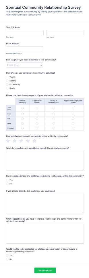 Spiritual Community Relationship Survey Form Template