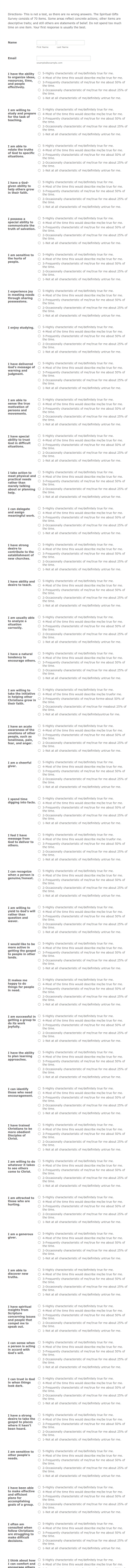 Spiritual Gifts Survey Form Template