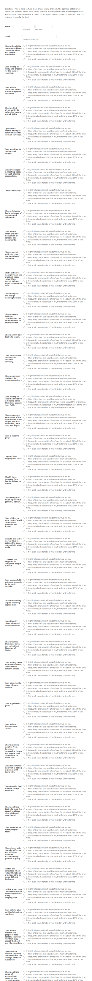 Spiritual Gifts Survey Form Template