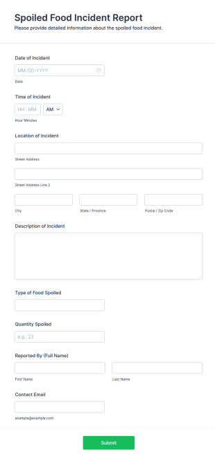 Spoiled Food Incident Report Form Template
