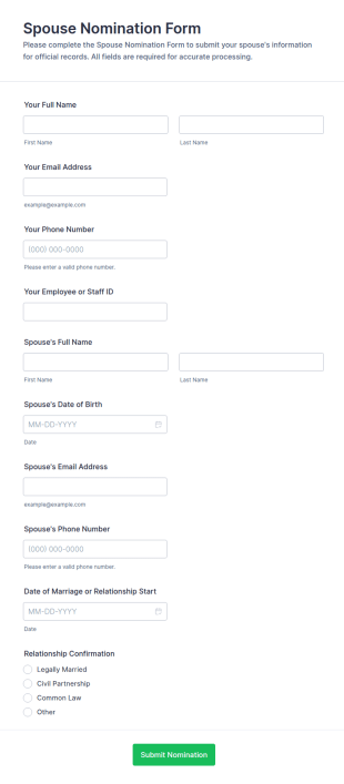 Spouse Nomination Form Template
