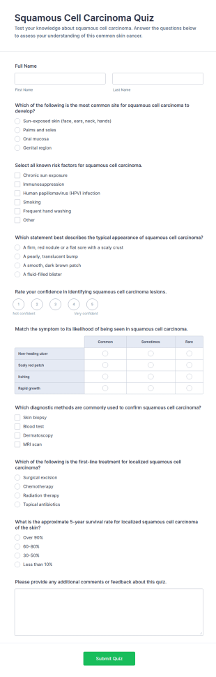 Squamous Cell Carcinoma Quiz Form Template