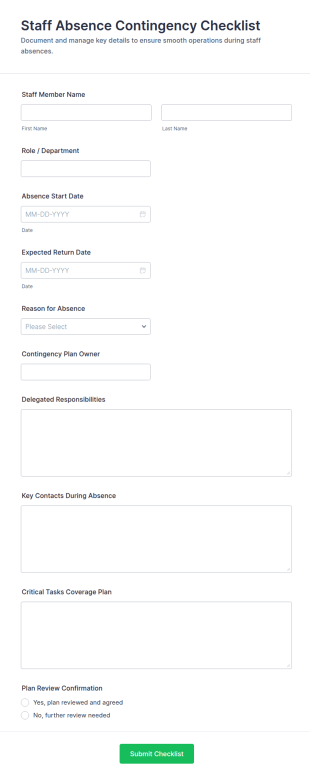 Staff Absence Contingency Checklist Form Template