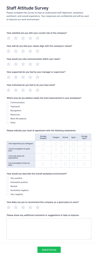 Staff Attitude Survey Form Template