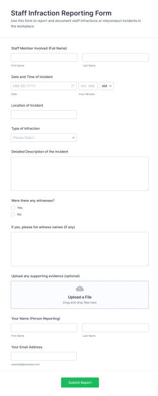 Staff Infraction Reporting Form Template