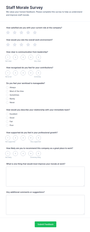 Staff Morale Survey Form Template