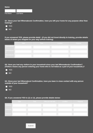 Staff Whereabouts Form Template