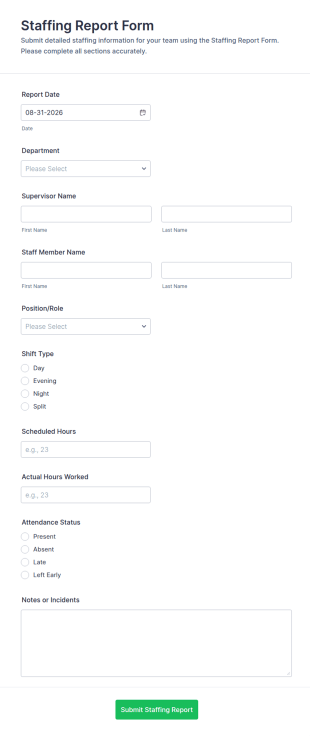 Staffing Report Form Template