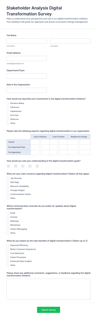Stakeholder Analysis Digital Transformation Survey Form Template
