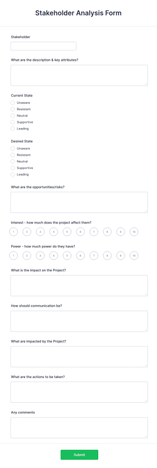 Stakeholder Analysis Form Template