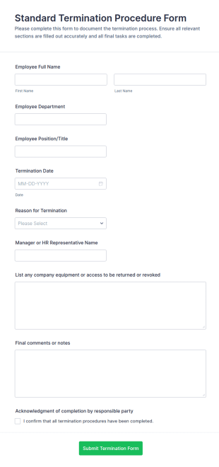 Standard Termination Procedure Form Template