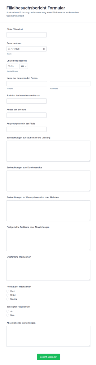 Standortbesuchsbericht Umfrage