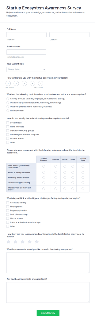 Startup Ecosystem Awareness Survey Form Template
