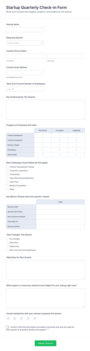 Startup Quarterly Check In Form Template