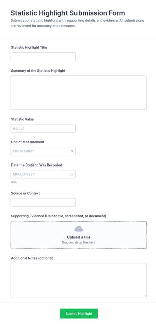 Statistic Highlight Submission Form Template