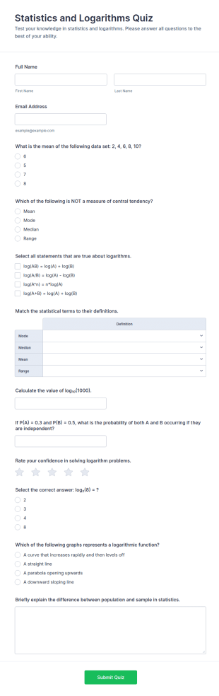 Statistics And Logarithms Quiz Form Template