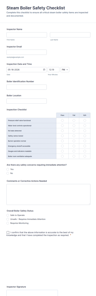 Steam Boiler Safety Checklist Form Template