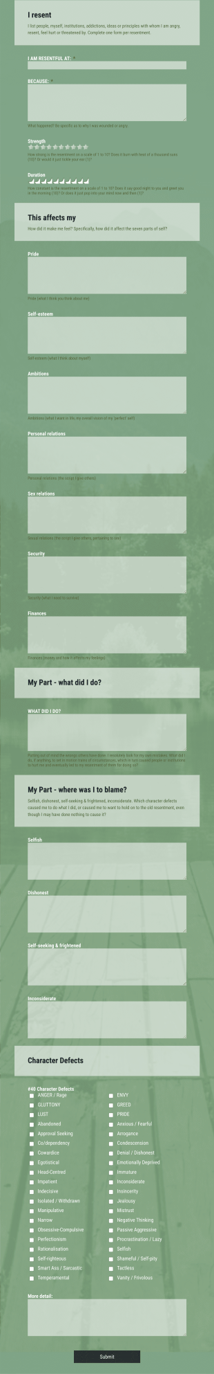 Step 4 Resentments Inventory Form Template