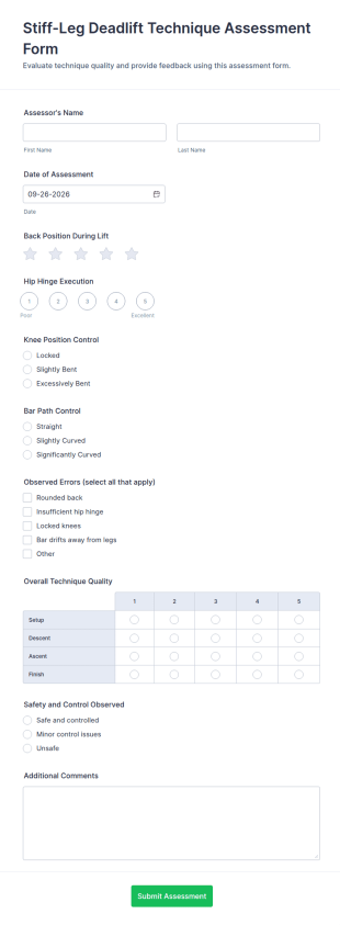 Stiff Leg Deadlift Technique Assessment Form Template