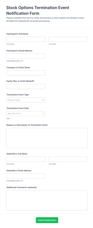 Stock Options Termination Event Notification Form Template