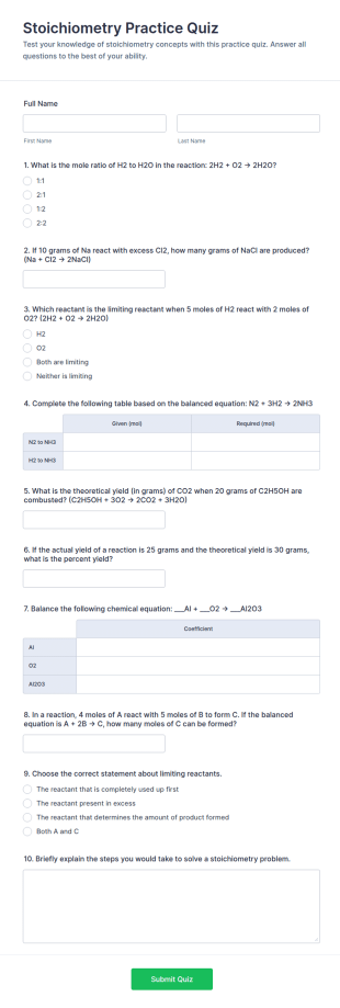Stoichiometry Practice Quiz Form Template
