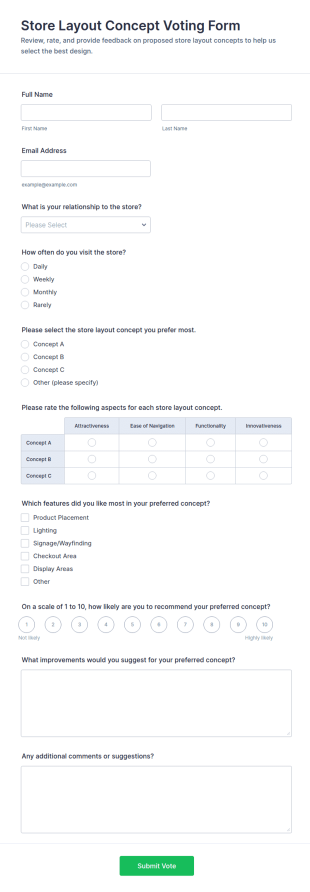 Store Layout Concept Voting Form Template