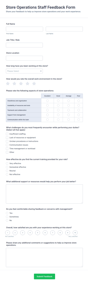 Store Operations Staff Feedback Form Template