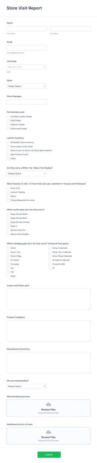 Store Visit Report Form Template