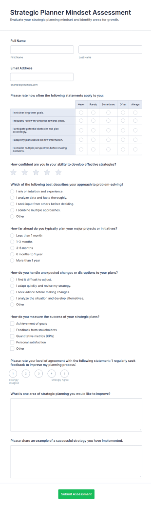 Strategic Planner Mindset Assessment Form Template