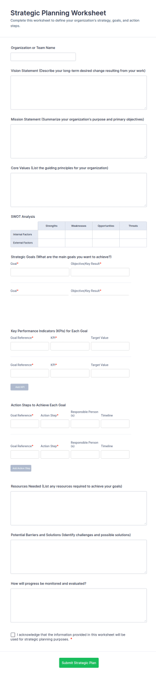 Strategic Planning Worksheet Form Template