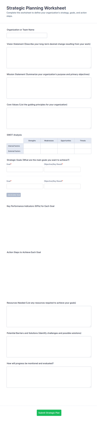 Strategic Planning Worksheet Form Template