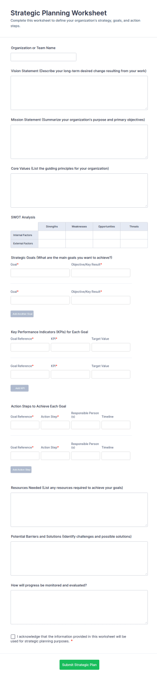 Strategic Planning Worksheet Form Template