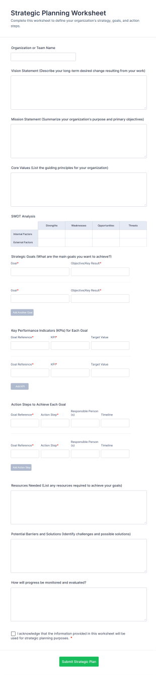 Strategic Planning Worksheet Form Template