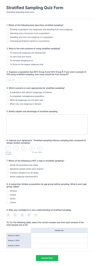 Stratified Sampling Quiz Form Template