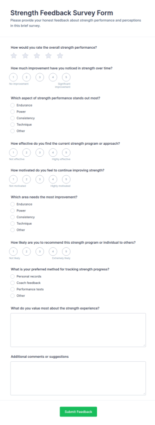 Strength Feedback Survey Form Template