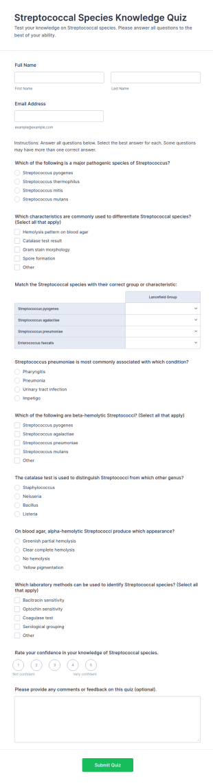 Streptococcal Species Knowledge Quiz Form Template