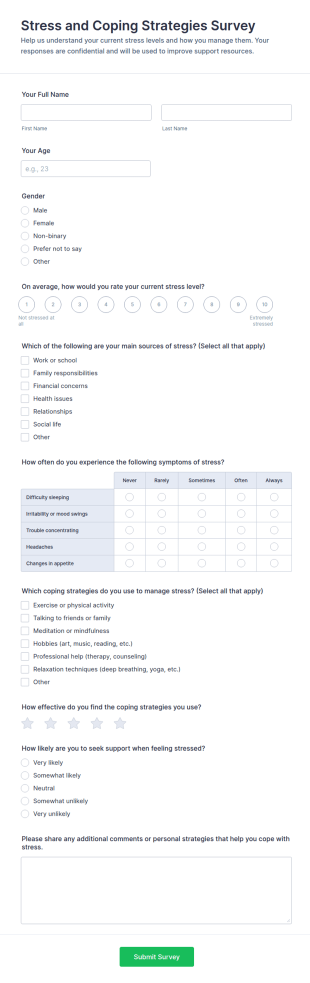 Stress And Coping Strategies Survey Form Template