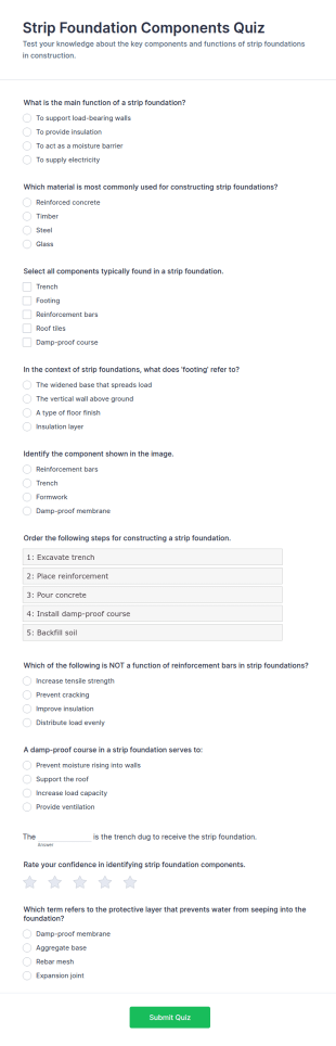 Strip Foundation Components Quiz Form Template
