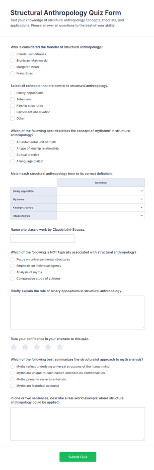 Structural Anthropology Quiz Form Template