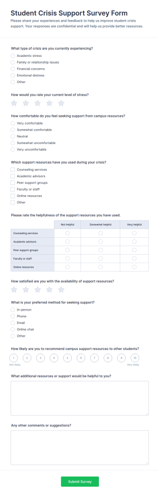 Student Crisis Support Survey Form Template