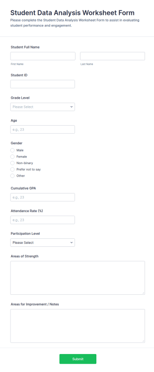 Student Data Analysis Worksheet Form Template