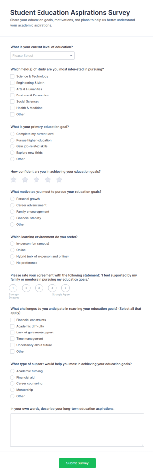 Student Education Aspirations Survey Form Template