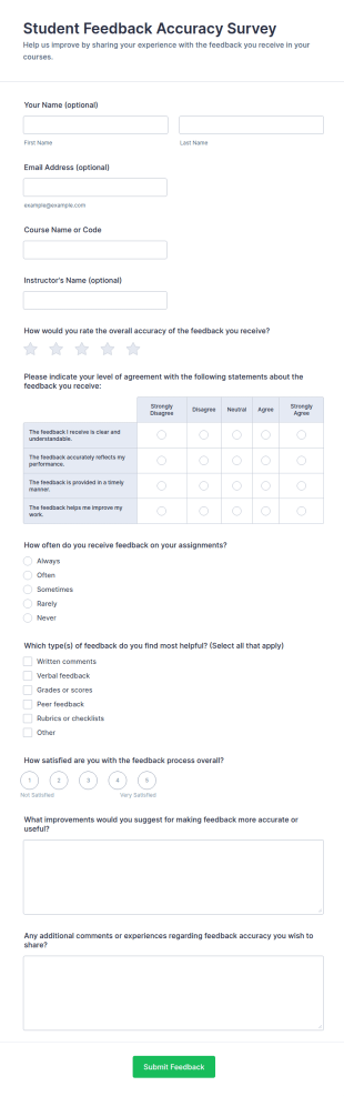 Student Feedback Accuracy Survey Form Template