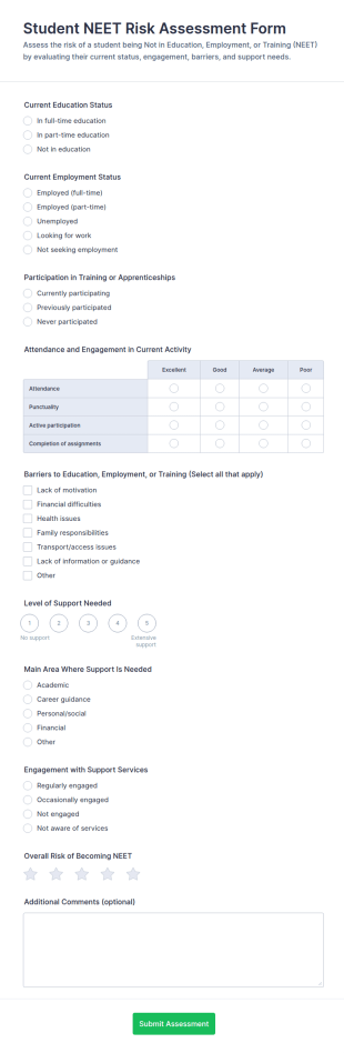 Student NEET Risk Assessment Form Template