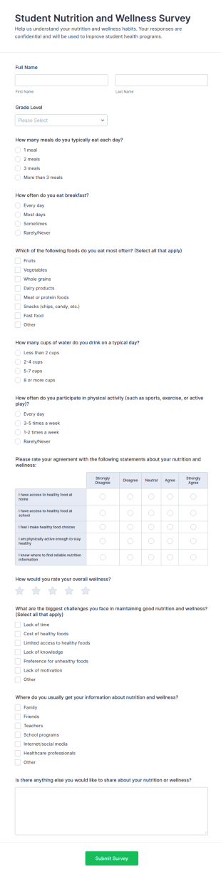 Student Nutrition And Wellness Survey Form Template