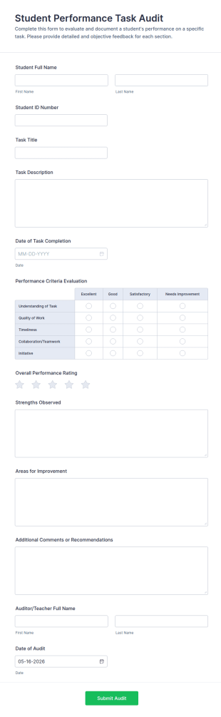 Student Performance Task Audit Form Template