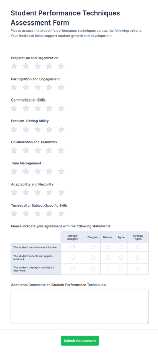 Student Performance Techniques Assessment Form Template